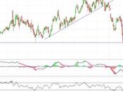 Merlin movimientos definidos