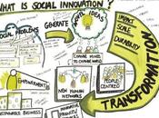 posible desarrollar innovación social dentro empresas?. Parte