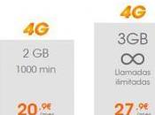 Euskaltel incrementa precio tarifa plana básica para móvil; además presentar Packs Familiar