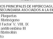 Trastornos coagulación asociados Enfermedades Inflamatorias Intestinales