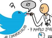Realidad conversaciones Salud redes sociales #conversalud