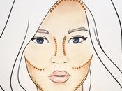 Tontouring: Contornea Rostro Semanalmente