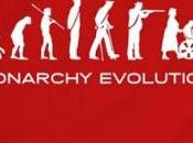 monarquía española perspectiva