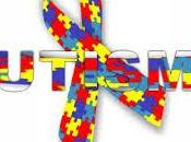 Actos todo País abril, Mundial Nacional concientización sobre Autismo