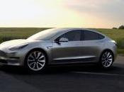 Tesla Model presentado Motors, ¿cuando sale venta España?