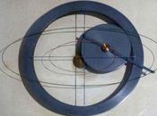 Instrumentos geométricos Deutsches Museum Munich