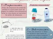 Cejas raya