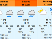 Meteorología para China 2016