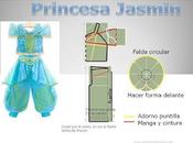 Princesa Jazmin DIY. Tema