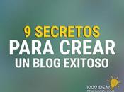 Secretos Para Crear Blog Exitoso