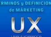 Términos Definiciones Márketing: