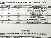 Campeonato España Alevín Sala abril 2016 (Horarios, resultados mas...)