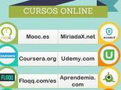 CURSOS ONLINE. Unos libres, otros costo.