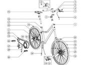 Ikea lanzará bicicleta mercado