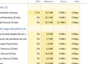 Deshabilitar programas inicio Windows