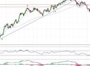 Mediaset buscando máximos