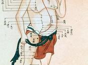 ético proponer acupuntura paciente dolor crónico refractario otros tratamientos?