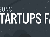 principales razones startups fracasan