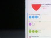 Apple lanza plataforma CareKit soporte para apps salud.