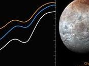 lunas Plutón está formada, mayor parte, hielo agua