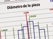 Learn Create Histograms Easily (Part