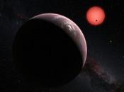 Trappist-1