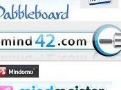 Nuevos lugares mindmaps