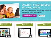 Zoodles:Navegador educativo para niños