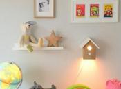 Edo´s Room