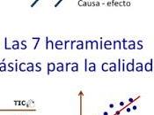 Seven Basic Tools Quality Introduction.