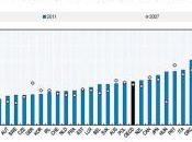 protección derechos menores pasada legislatura