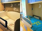 Hermanos: ¿juntos separados habitación?