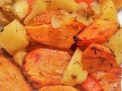 Pollo Horno Guarnición Patatas Frutas