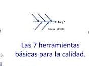 Seven Basic Tools Quality Stratification.