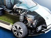 Nissan vehículos cero emisiones UEFA