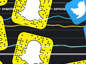 Snapchat versus Twitter métricas nada