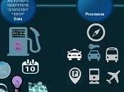 Tres características mantra nuevo internet