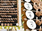 →Ideas para hacer Seating Plan←