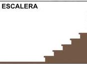 Terceras elecciones