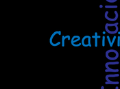 Creatividad Innovación como Estilo Gestión