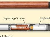 Cigarrillo electrónico: Ineficaz