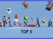 Pixar Rincón Páginas