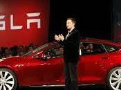 fenómeno Tesla Model