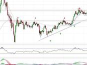 Deutsche Boerse pierde interés