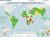 apuesta milenio: erradicar hambre mundo