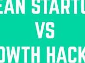 Metodologia Lean Start funciona