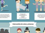 Consejos para controlar nervios boda