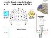 tDCS (Transcranial direct-current stimulation) hace inteligentes, última frontera inteligencia