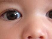 ojos miran
