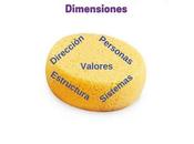 empresa “esponja”: trabajas una?